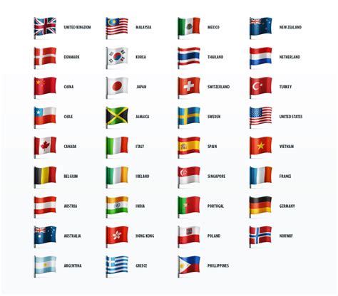 Country Flags Icon Set ~ Icons on Creative Market