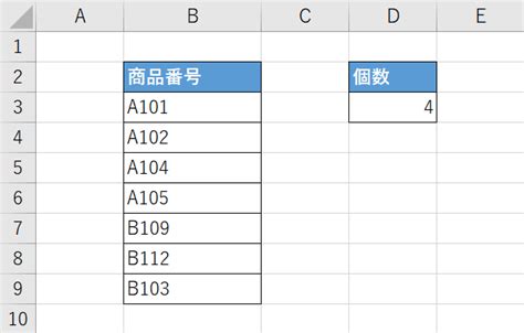 特定の文字列を含むセルをexcelのcountif関数で抽出｜office Hack