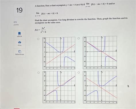 Solved A Function F Has A Slant Asymptote Y Mx B M 0 If