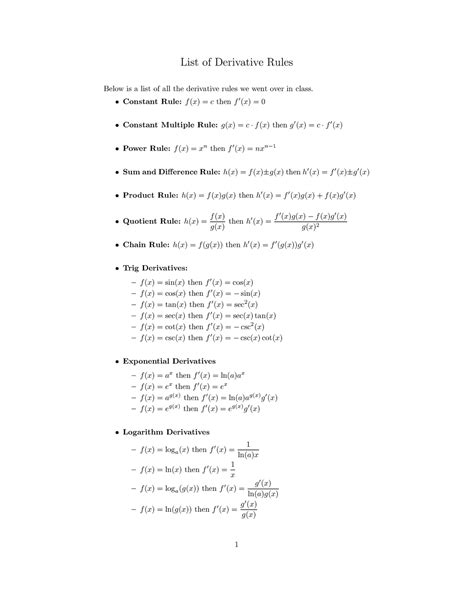 Derivatives - derivative formulas - List of Derivative Rules Below is a list of all the ...