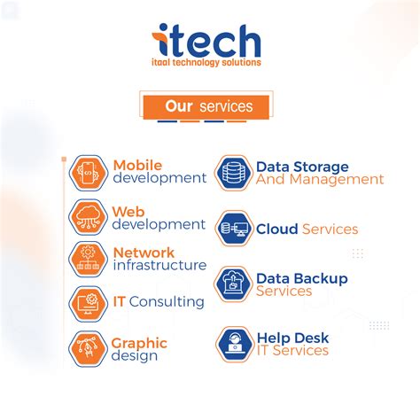 Photos | ITECH