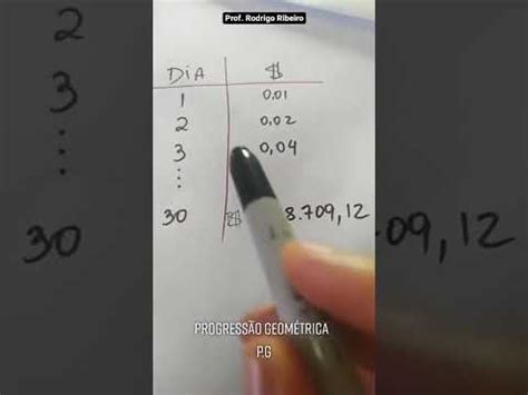 1 Real Dobrando A Cada Segundo Por 1 Minuto - 1 Milhão hoje ou 1 centavo dobrando seu valor por 30 dias? - YouTube