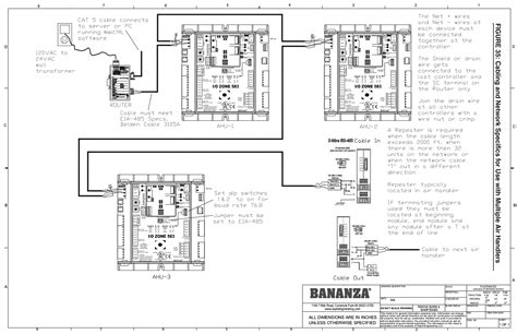 Direct Fired Submittal Drawings From Bananza