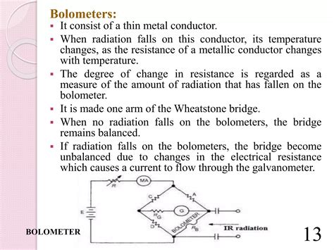 Ir Spectroscopy Instrumentation B Y Dr Umesh Kumar Sharma And Arathy