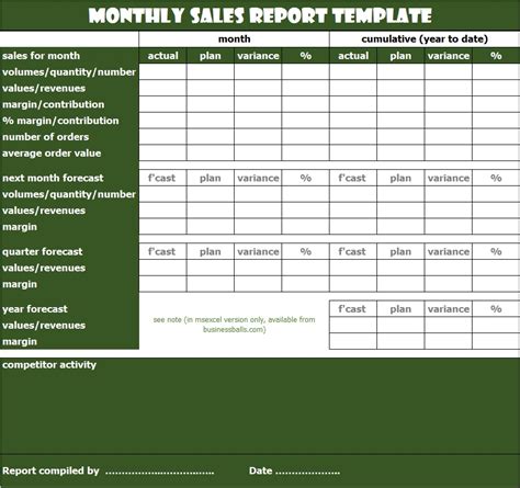 Free Monthly Report Template Free Word Templates Free Word Template