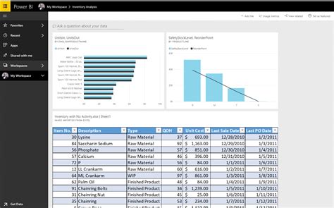 How To Create Table In Power Bi Dashboard At James Messner Blog