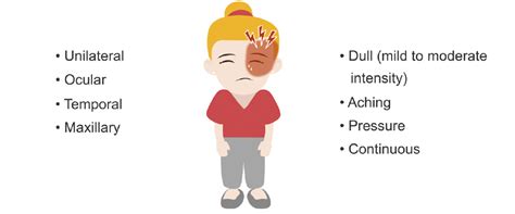 Trigeminal autonomic cephalalgias • LITFL • Neurology library