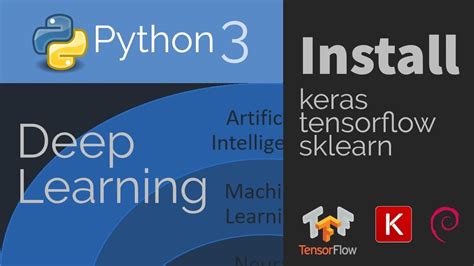 Beginner Keras Tensorflow Tutorial For Deep Learning Youtube