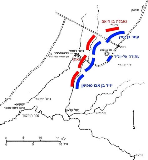 Battle of Yarmouk - Alchetron, The Free Social Encyclopedia