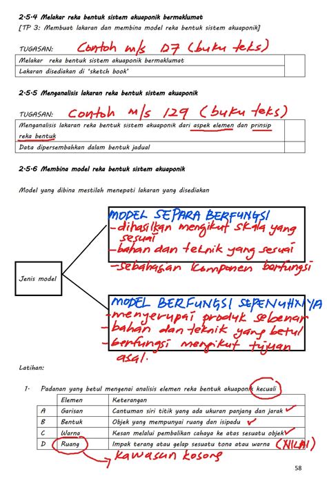 Contoh Lakaran Reka Bentuk Sistem Fertigasi Lakaran Model Reka Bentuk