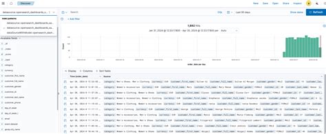 Top 3 Scenarios In Which Managing Multiple Clusters With One Opensearch Dashboards Instance Is A