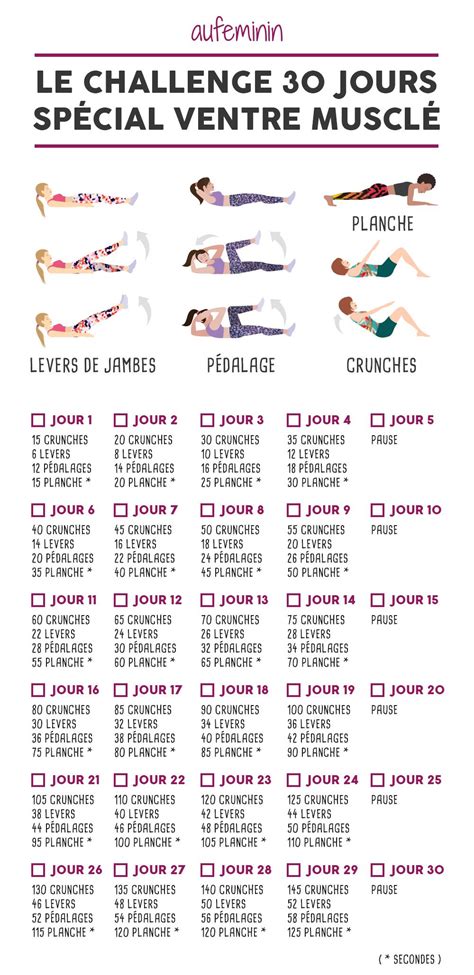 Allez Je Me Lance Dans Un Défi Fitness Programme Sport Femme