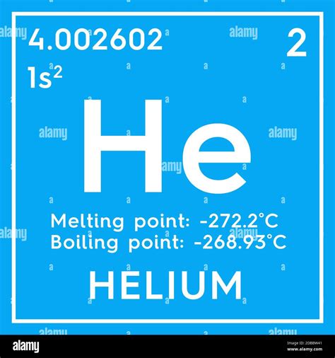 Helium Noble Gases Chemical Element Of Mendeleevs Periodic Table