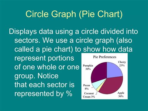 Different Types Of Graphs Grade 10 Ppt Free Download