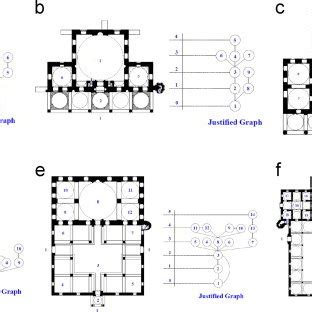 Mosque Floor Plan Pdf | Viewfloor.co