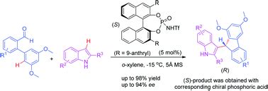 Enantioselective Synthesis Of Fluorene Derivatives By Chiral N Triflyl