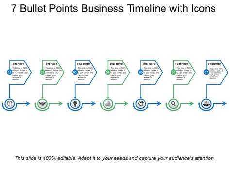 Bullet Points Business Timeline With Icons Powerpoint Presentation