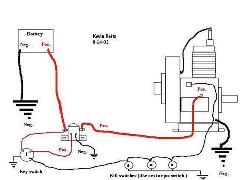 Lawn Mower 3 Pole Starter Solenoid Wiring Diagram 3 Pole Wir