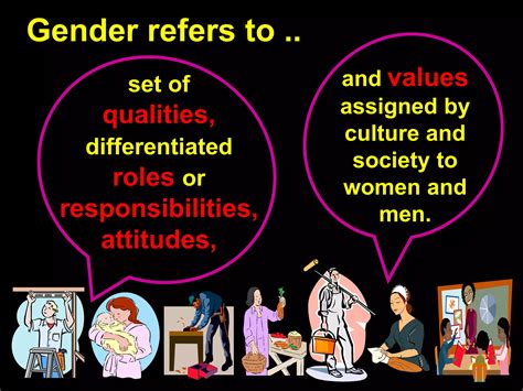 Gender Sensitivity Training Ppt