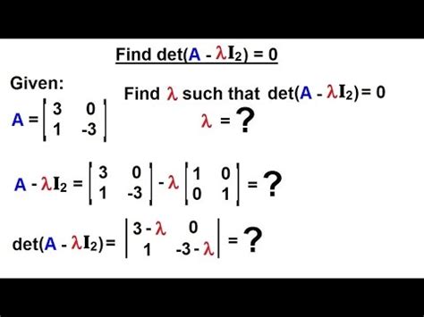 Linear Algebra Ch 2 Determinants 24 Of 48 Lambda Of Det A Lambda