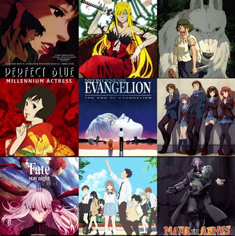 3x3 of my favorite anime movies : r/MyAnimeList