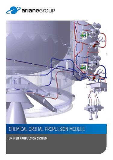 Space Propulsion Systems for Satellites and Spacecraft