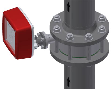 TSK Flap Flow Meter Heinrichs Messtechnik GmbH