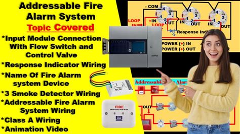 Addressable Fire Alarm System Wiring Diagram All Devices Installation