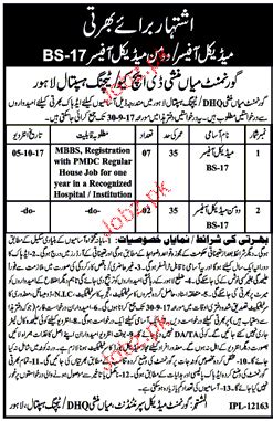 Government Mian Munshi DHQ Teaching Hospital Jobs 2024 Job