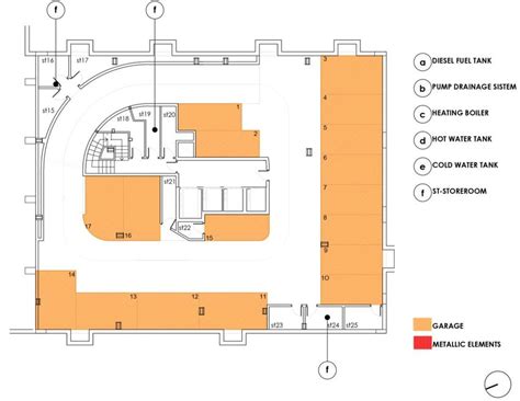 Basement Parking Design Standards