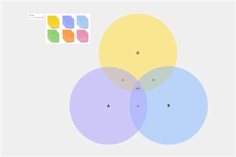 175 Mapping And Diagramming Templates And Examples Miro