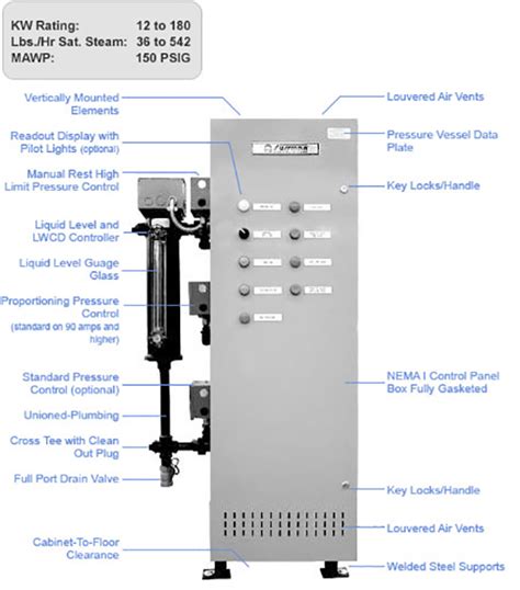 Svs Electric Steam Boiler Heating Equipment Sussman