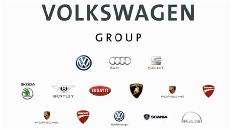 Cuántos vehículos vendieron en 2021 las marcas del Grupo Volkswagen en