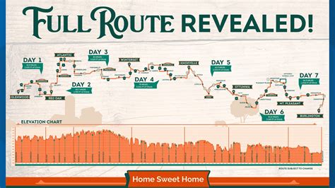 2025 Ragbrai Route Map Iowa Jayne Loralyn