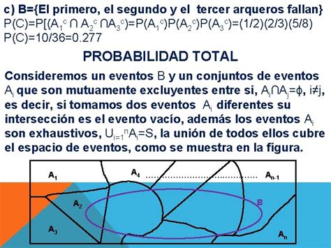 Probabilidad Condicional Marginal Y Conjunta Independencia De Eventos