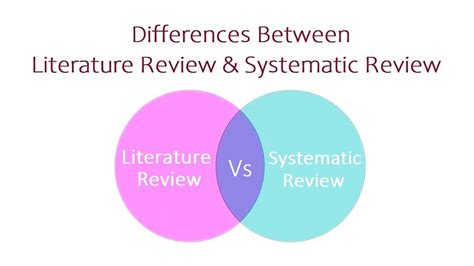 Differences Between Literature Review And Systematic Review YouTube