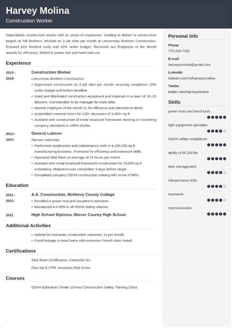 Construction Resume: Examples for Construction Workers