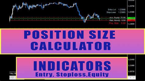 Indicator The Forex 7 List Of Topics Page 3