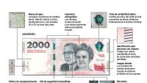 Lanzan El Nuevo Billete De Pesos