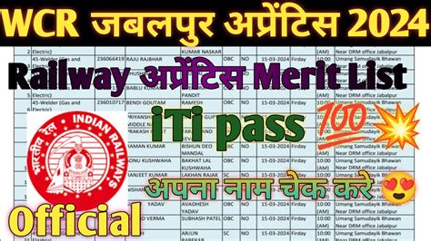 WCR Jabalpur Apprentice Merit List 2024 Railway Apprentice Merit