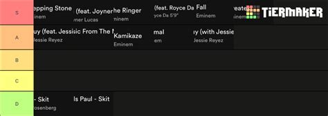 eminem kamikaze songs Tier List (Community Rankings) - TierMaker