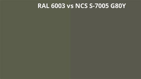 Ral 6003 Vs Ncs S 7005 G80y Ral Colour Chart Uk