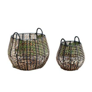 Basket BCONNECT TRADE