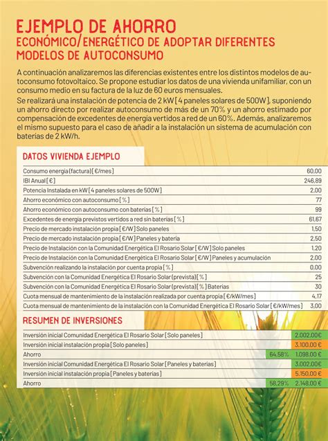 La Comunidad Energética Local El Rosario Solar aprobará este jueves