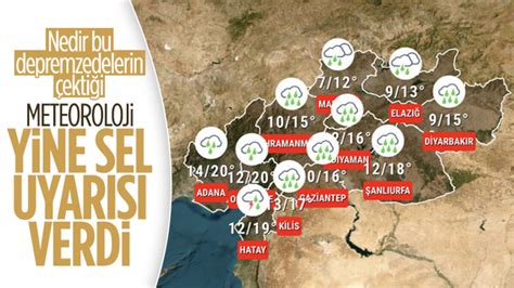 Meteoroloji deprem bölgesi için kuvvetli yağış ve sel uyarısı verdi