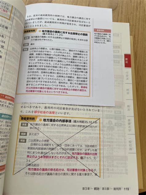 特売 行政書士肢別完成問題集 Asakusasubjp