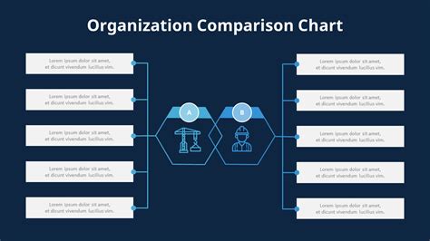 Organizational Chart Animation Presentation|Hierarchy|Diagram