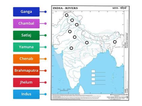 River Map Of India Diagrama Con Etiquetas