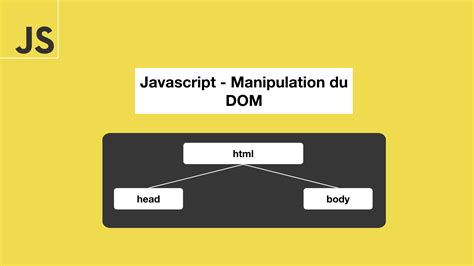 Parcourir Tableau D Objets Javascript Elcho Table