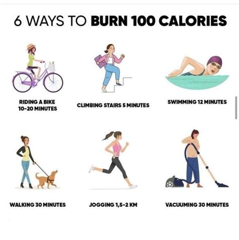 6 Ways To Burn 100 Calories In 2023 Burn 100 Calories Burn Calories Best Abdominal Exercises